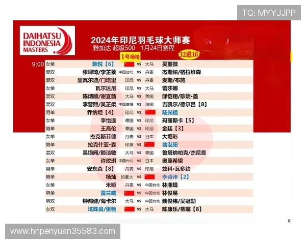 武汉羽毛球队在大师赛中的心理素质分析与表现评估 武汉羽毛球队在大师赛中的心理素质分析与表现评估