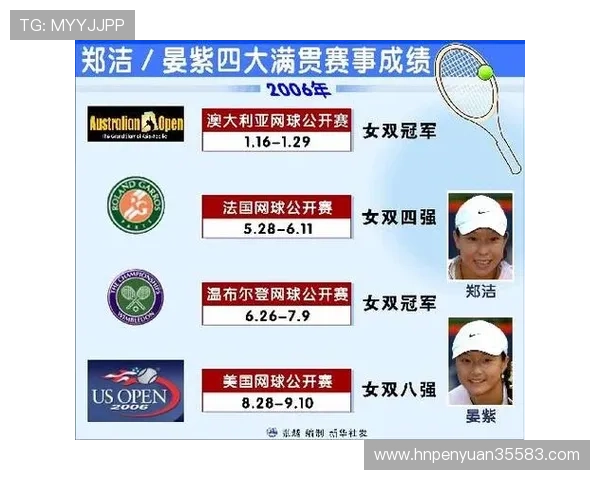 西安网球队意识表现的深度数据分析与策略探讨 西安网球队意识表现的深度数据分析与策略探讨