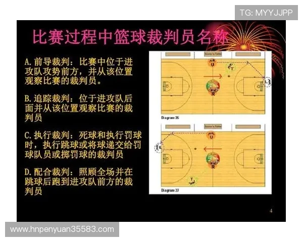 武汉篮球队与上海篮球队赛后复盘分析及比赛经验总结 武汉篮球队与上海篮球队赛后复盘分析及比赛经验总结