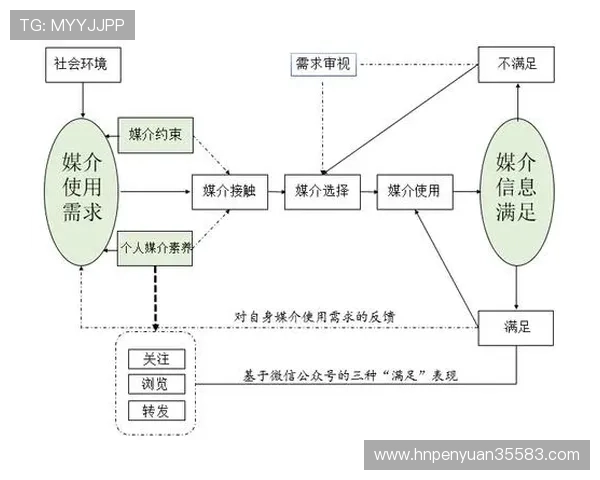 足球明星的层次划分与影响力分析探讨 足球明星的层次划分与影响力分析探讨