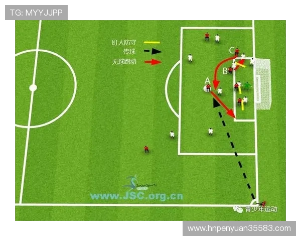 广州足球队杯赛战术分析与表现评估探讨